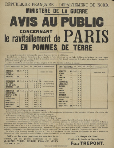 Première guerre mondiale. - Ravitaillement, alimentation et circulation de la population : affiches, circulaires préfectorales, circulaires de l'État Major, arrêté du maire concernant la les visas et laissez-passer, l'affichage, la taxe des blés farines et sel, les mesures d'hygiène publique, la vente d'alcool, le service postal, les stocks de denrées.